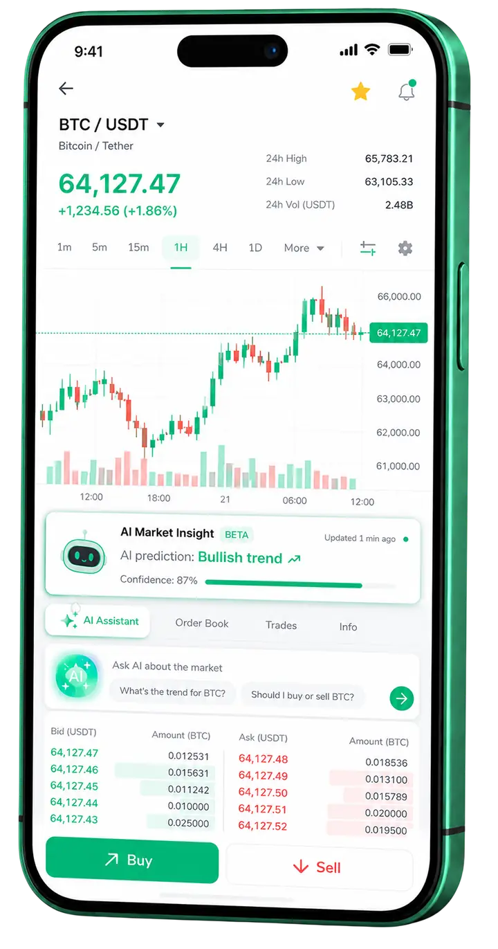 Vista mobile trading Diadema Fondorio